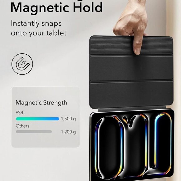 ESR for iPad Pro 11 Inch Black Case 2024 5th Gen(M4) - Picture 7 of 8